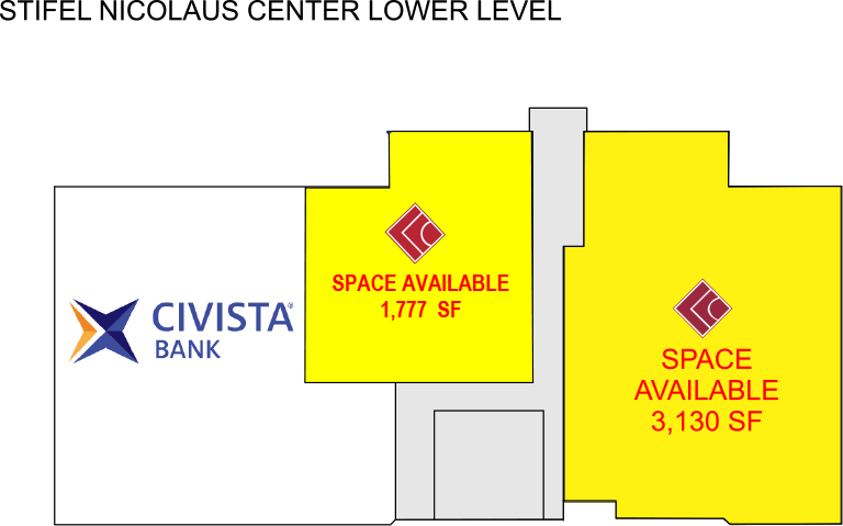 Stifel Nicolaus Center